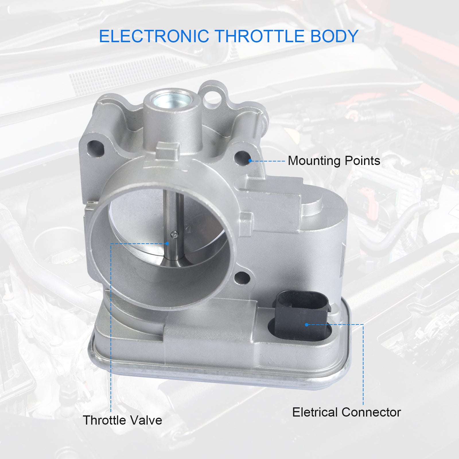 JDMSPEED Throttle Body For Jeep Compass Chrysler 200 Dodge Caliber